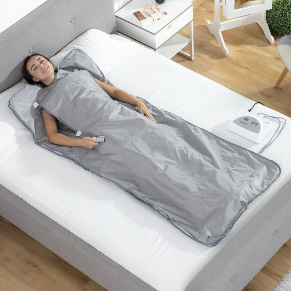 Infrared Sauna Blanket